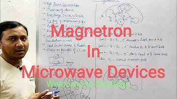 Magnetron l Microwave Device l Multicavity l MWRE l Electronics Engg l Diploma l Polytechnic