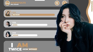 How Would TWICE Sing I AM (IVE) • Line Distribution •