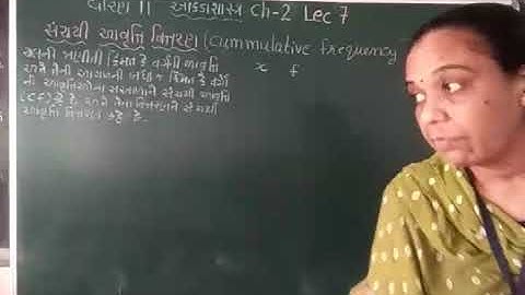 std 11 stat ch2 Lec 7 SHREEMAD DAYANAND KANYA VIDYALAY