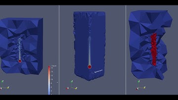 3D transient natural convection (sparselizard, hp-adaptive FEM)