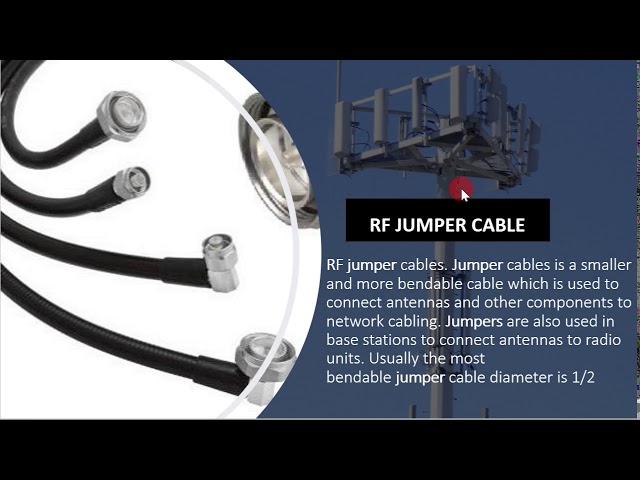 RF jumper cable | type RF jumper cable | Rf jumper cable used in telecom - YouTube