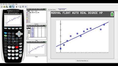 Calculus, Algebra II, Statistics. Using TI-84, or 84+, or CE to make Linear and Exponential Models