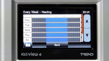 Trend IQview4 Tutorial No.3 - Setting Times