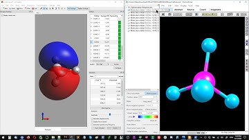 Making sense of molecular orbitals using Orca, Avogadro and Chemcraft (exemplified with Methane)