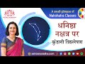 धनिष्ठा नक्षत्र पर कुंडली विश्लेषण | Chart Analysis of Dhanistha nakshatra | Dhanishtha nakshatra |