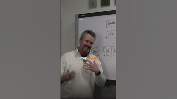 How to Build an UNSTOPPABLE Team (Organizational Structure)