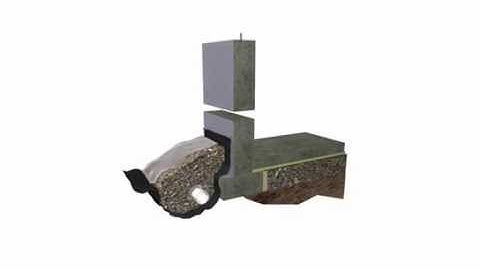 How To Animation: Foundation to Framing