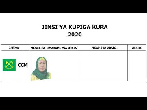 Video: Jinsi Ya Kushawishi Uchaguzi