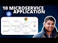 10 microservice application deployment to kubernetes  devops shack