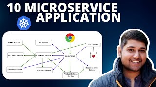 10 MicroService Application Deployment to Kubernetes | DevOps Shack screenshot 1