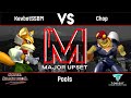 Kevbotssbm fox vs chop captain falcon  pools  major upset