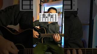 Vídeo de Places