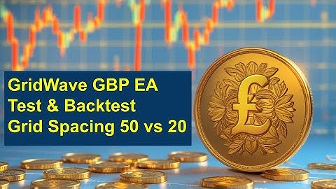 GridWave GBP EA | Grid Spacing 50 vs 20 Points – Test & Backtest