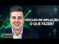 PCE Núcleo de Inflação | o que fazer? | Day trade AO VIVO