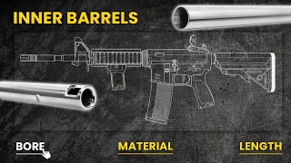 Airsoft Inner Barrels Explained: Everything You Need to Know