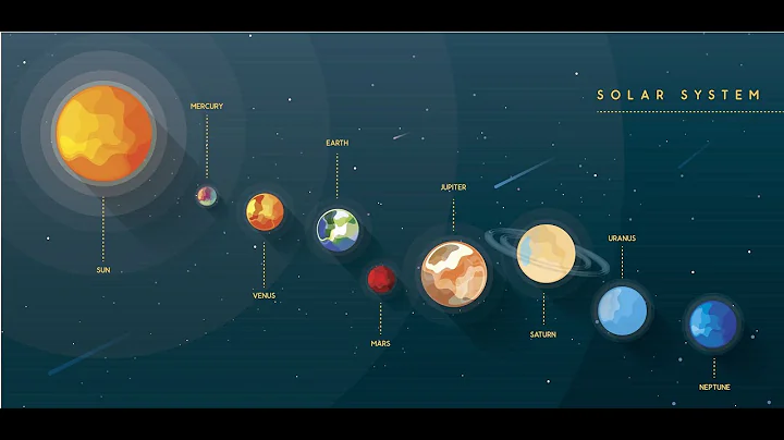 The Solar System