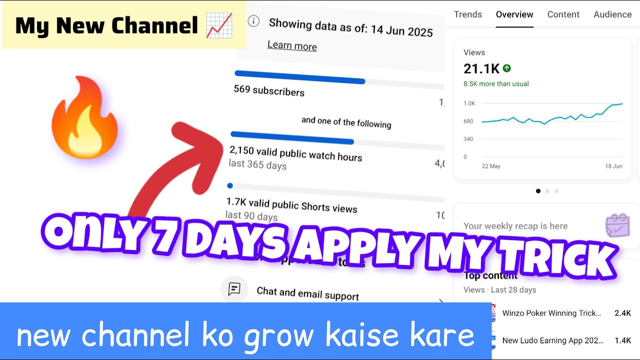 How to Start a New YouTube Channel and Grow Fast in 2025 🚀 Step by Step ...