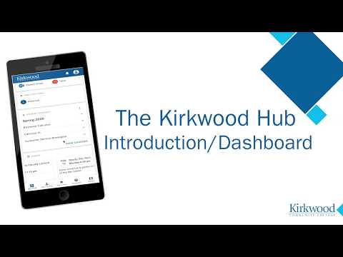Kirkwood MyHub - Introduction/Dashboard