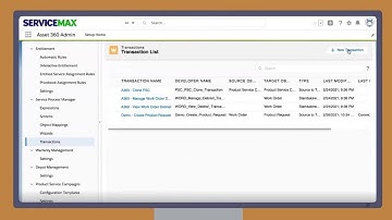 Asset 360: Service Process Manager (SPM) Transactions (Spring 