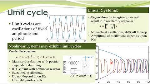 NCS - 02b - Limit Cycles