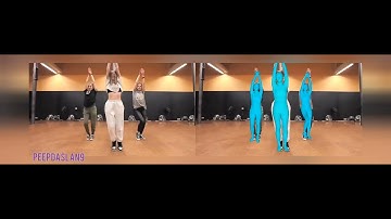 POCO: 3D Pose and Shape Estimation using Confidence