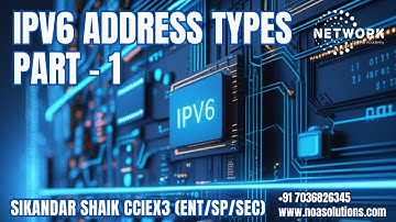 IPv6 Address Types Part 1 Explained | Understanding IPv6 Addressing | Sikandar Shaik