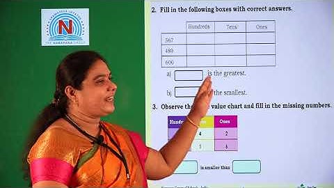 2ND SEP NORTH & TAMIL NADU CLASS II MATHS AMAZING ASSIGNMENT KEY