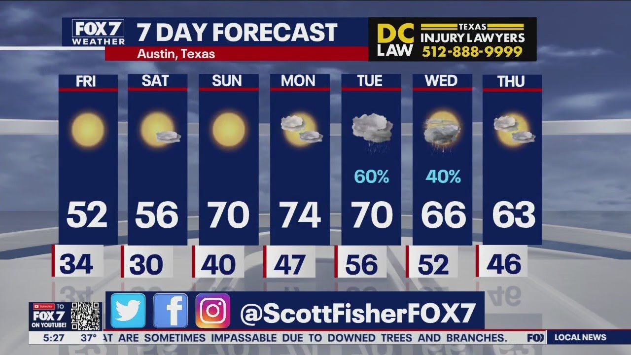 Austin weather: Sunny days ahead next week | FOX 7 Austin - YouTube