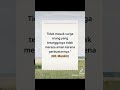 #hadistshahih #shortvideo #hrmuslim
