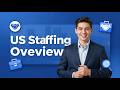 US Recruitment Process Breakdown: Sourcing to Placement