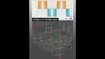 AC Signal To 4 Bit Digital Signal Converter Circuit