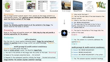 TextSquare - Scaling up Text-Centric Visual Instruction Tuning