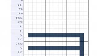 Nonogram.com Saint Patrick’s Day, 2020 (18/25)