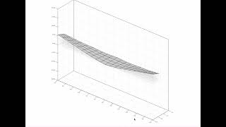 DIVERGENCE OF FLEXIBLE WINGS