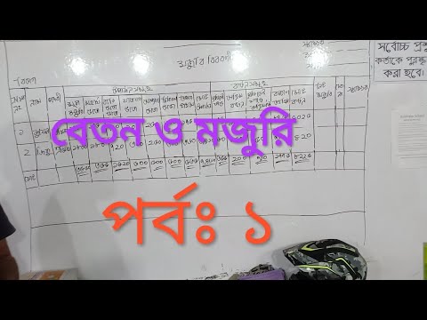 ভিডিও: হিসাব 1 নীতি কি?