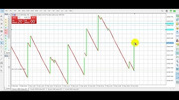 VOLATILITY CRUSHER LIVE TRADE: 100% RESULT ON BOOM AND CRASH