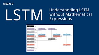 Introduction to Deep Learning : Understanding LSTM without Mathematical Expressions