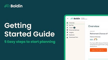 Getting Started Guide - 5 Easy Steps to Start Planning