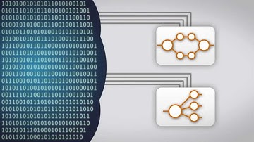 Heinrich Group for Decision Support