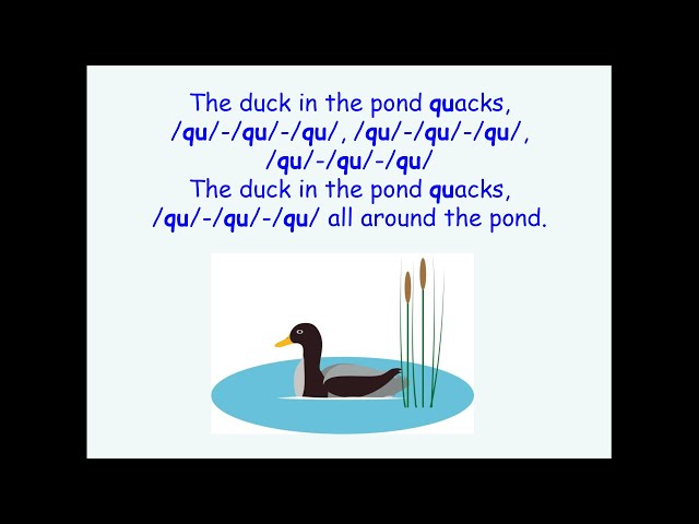 Jolly Phonics /qu/ - Sound, Song, Vocabulary and Blending class=