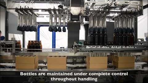 Uncaser and case packer for bottles - A-B-C Model 360