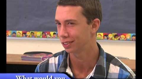 Integrated Performance Task for Students