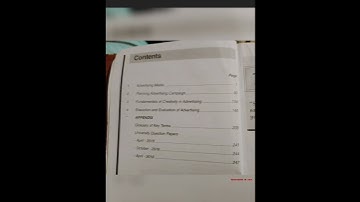 sybcom semester 4 advertising paper pattern and module names imp question paper