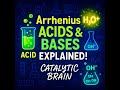 Unit 07 Arrhenius Concept of Acid and Base