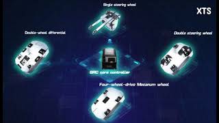 Laser navigation AGV high accuracy for logistic distribution and warehouse with WMS WCS & robotic