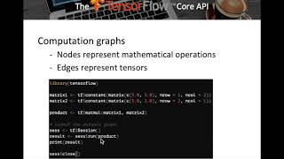 Tensorflow Core API - Introduction