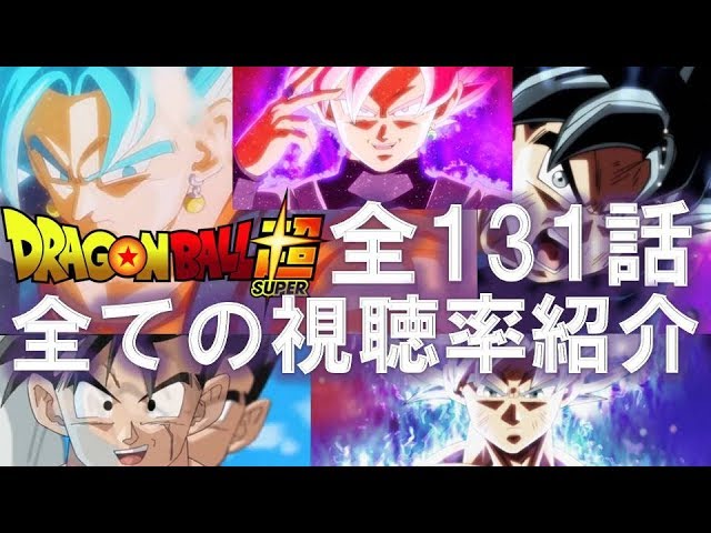 ドラゴンボール Z アニメ ジャンプ展 50周年 ドラゴンボール 孫