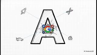 Decoding Google: Comprehensive Briefing on Alphabet Inc
