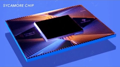 This Quantum Chip Is Faster Than The Fastest Supercomputer?? | Google Attains 