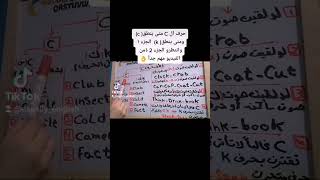 نقاط هاااامة عن نطق حرف الc متى ينطق k ومتى ينطق s #اصوات حروف الانجليزي